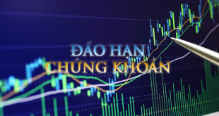 Đáo hạn chứng khoán là gì? Lịch đáo hạn chứng khoán phái sinh 2021