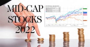 Danh sách cổ phiếu midcap 2022 Top 10 Cổ Phiếu midcap tăng trưởng tốt 2022