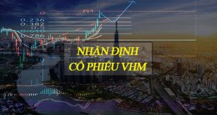 Nhận định cổ phiếu VHM Cổ nên mua cổ phiếu VHM giá mục tiêu 260k